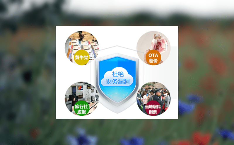 智慧景区告别假票！旅游售票管理系统如何保障门票安全(图1)