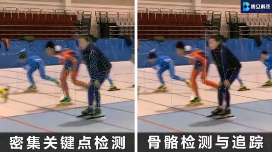 你不知道的智慧体育：数字化技术如何变革中学体育教育！(图1)