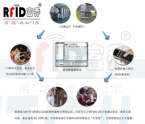 温州美女买演唱会门票！被骗惨了(图1)