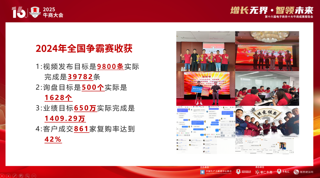 单仁牛商《2025中小企业全域营销发展论坛》全国巡回火热来袭！(图7)