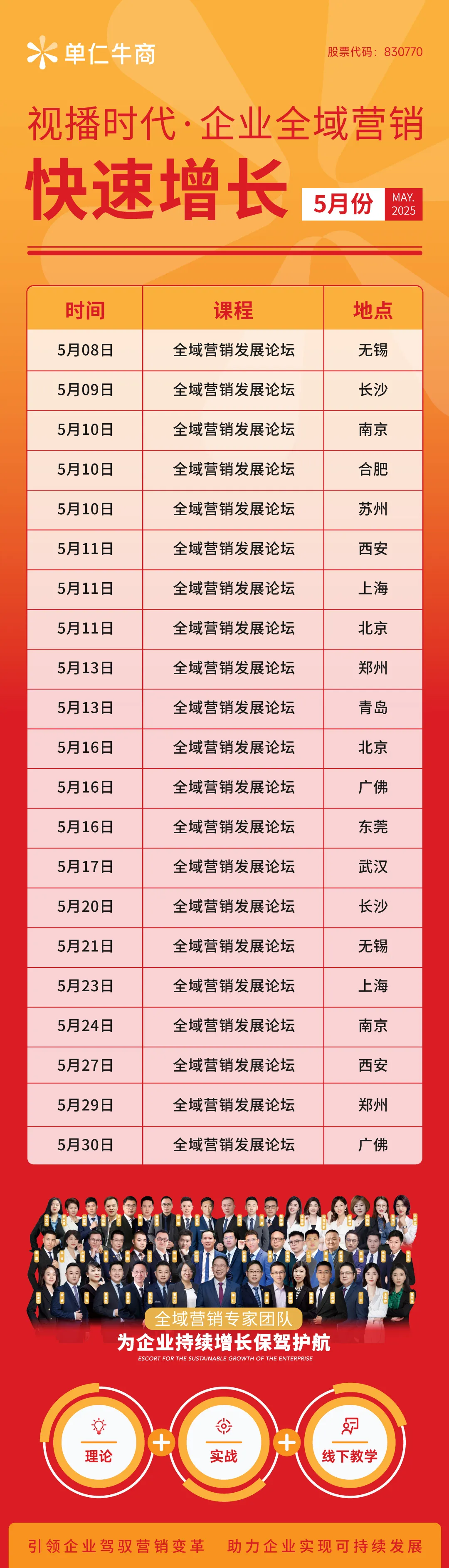 单仁牛商《2025中小企业全域营销发展论坛》全国巡回火热来袭！(图10)