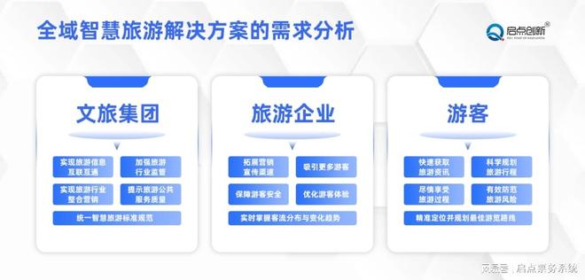 游乐园票务系统 启点水上乐园售检票系统 游乐场智能化售检票方案(图1)