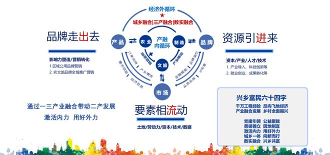 全国首个“碳汇超市”——“硒都林碳”微信小程序上线(图2)