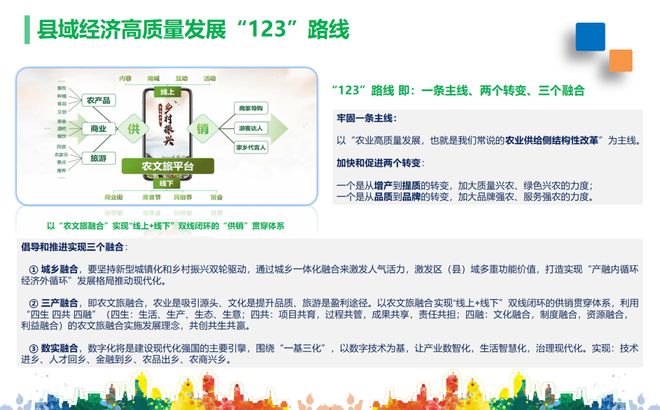 全国首个“碳汇超市”——“硒都林碳”微信小程序上线(图3)