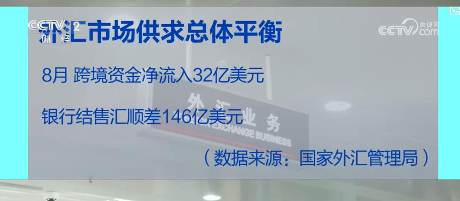 税收回升、外资涌入、轻工焕新：多组数据勾勒中国经济稳健图景(图3)