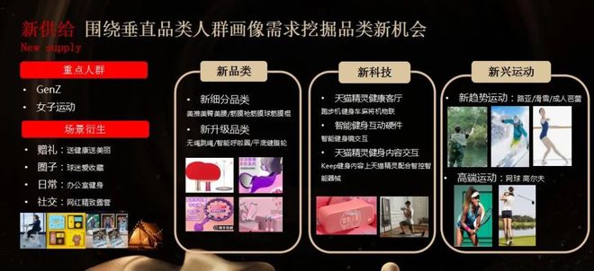 打造全国最大体育IP航母！天猫用五新战略助推体育数字化升级(图5)