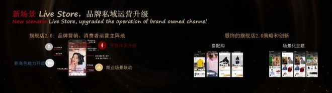 打造全国最大体育IP航母！天猫用五新战略助推体育数字化升级(图6)