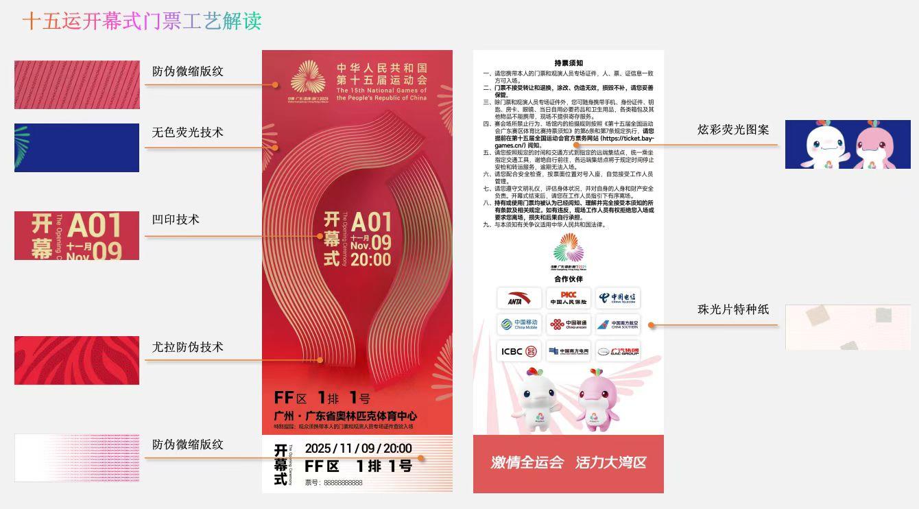 一张十五运会开幕式门票蕴藏着哪些创新巧思和文化内涵？(图2)