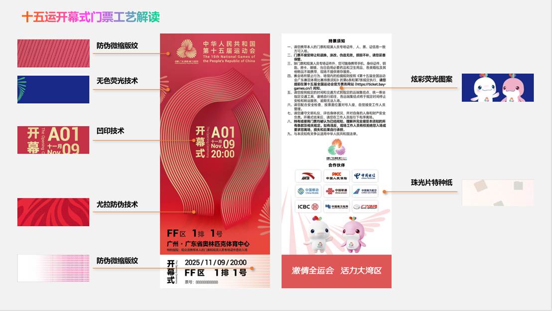 方寸之间展湾区气象！十五运会开幕式门票“出圈”了 全运来了(图2)