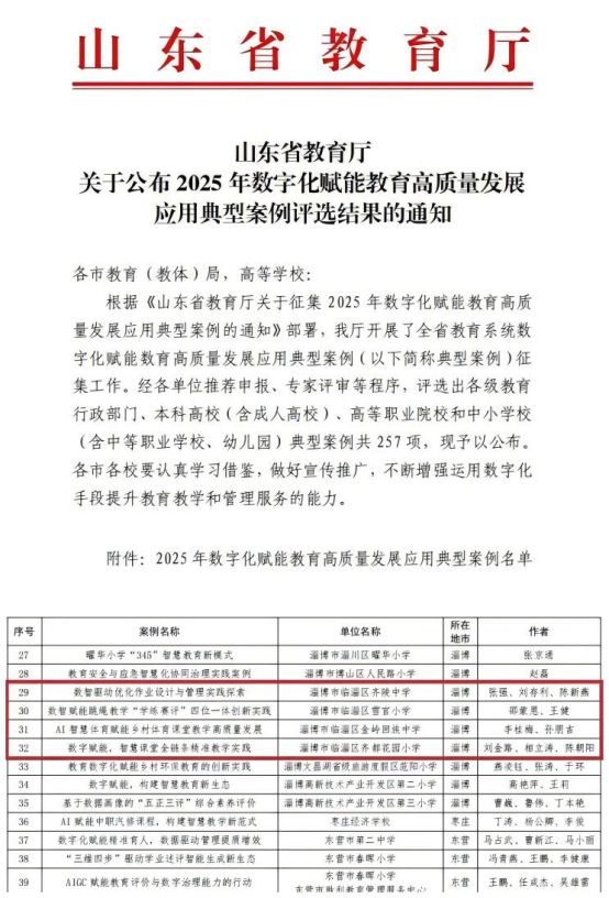 淄博市临淄区：数字赋能教育智慧点亮未来(图12)
