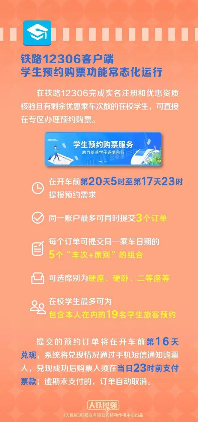 【便民】@2026届高校毕业生优惠购票次数增加啦！(图2)