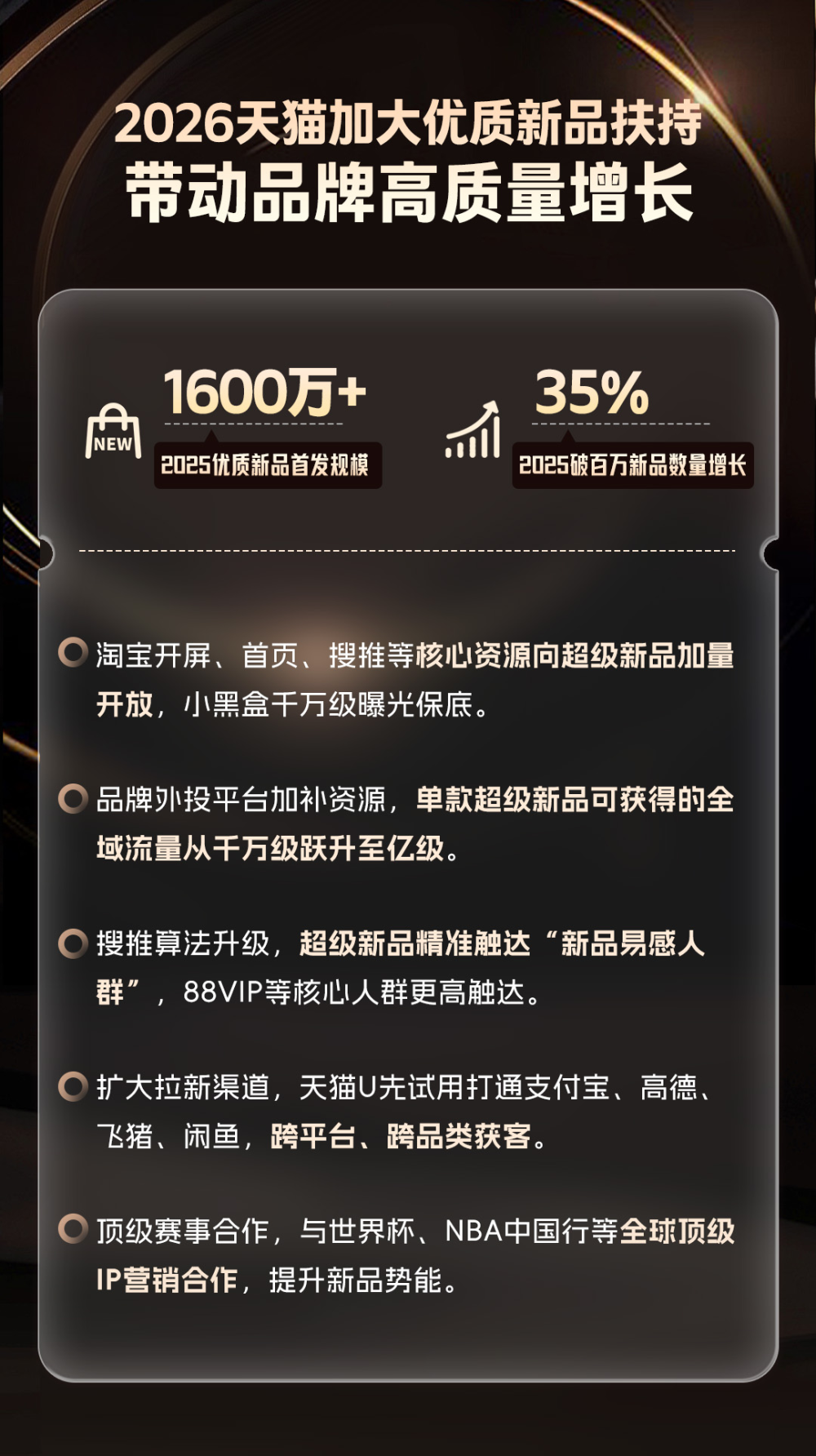 天猫发布2026新品战略：投入亿级流量联动顶级IP扶持优质新品(图5)