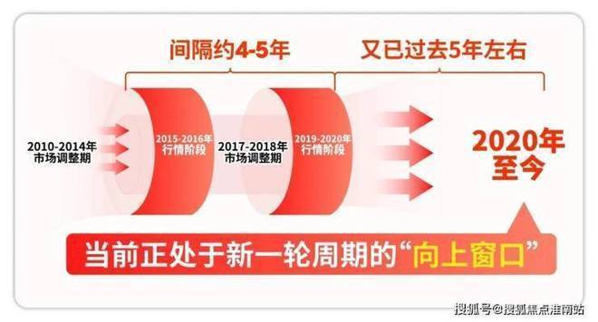 前滩滨江道官方售楼处官方首页-前滩滨江道售楼处电话-开盘时间-房价-户型-楼盘详情-周边环境-户型-价格-地址-楼盘详情-电话(图9)