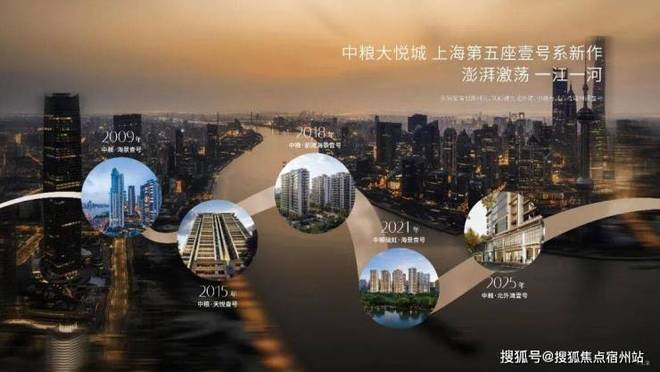 中粮北外滩壹号售楼处电线中粮北外滩壹号官方电话楼盘百科首页网站楼盘百科首页网站24小时热线电话(图5)