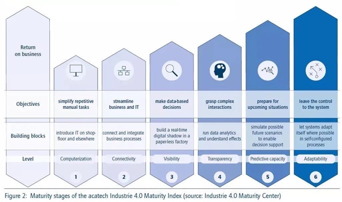 推动文旅深度融合发展(图1)