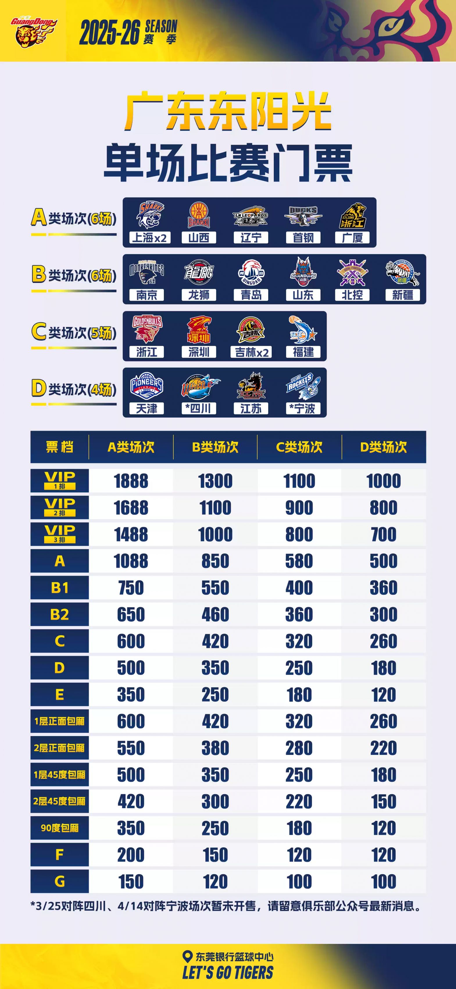 2025-2026赛季CBA联赛东莞赛区观赛指南（赛程+门票+交通）(图2)