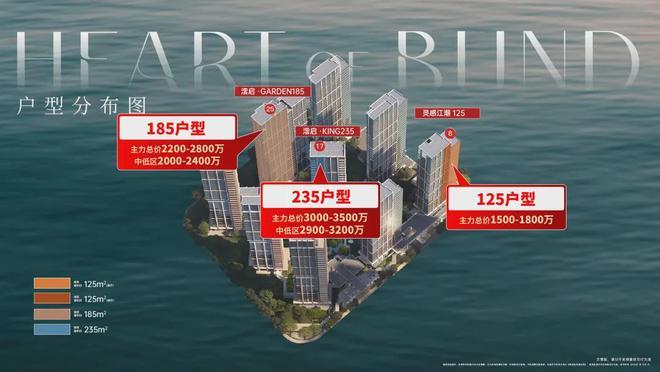 百度热搜@上海澐启滨江售楼处官方发布：澐启滨江高端改善之选！(图9)