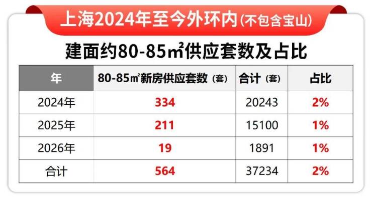 中环桃源里售楼处电话(中环桃源里)首页网站-营销中心欢迎您-楼盘详情最新价格-户型图-容积率(图8)
