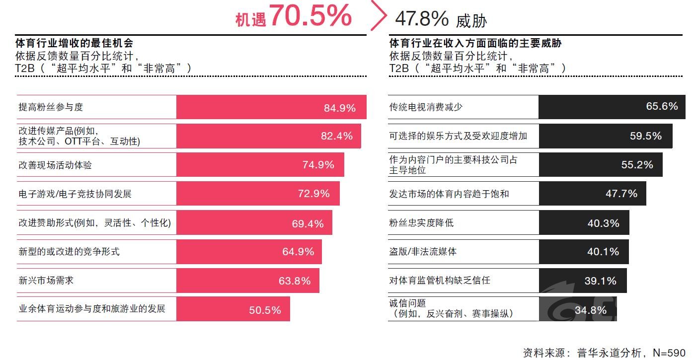 国潮崛起・科技赋能：2026年中国体育用品行业全景调研与投资前景分析(图1)