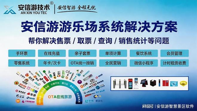 安信游智慧景区一体化解决方案：从票务到检票打造全流程无忧体验(图1)