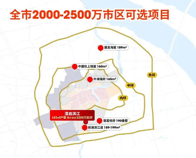 澐启滨江2天认购150+组！头排滨江大宅+125㎡户型入场券错过再无(图20)