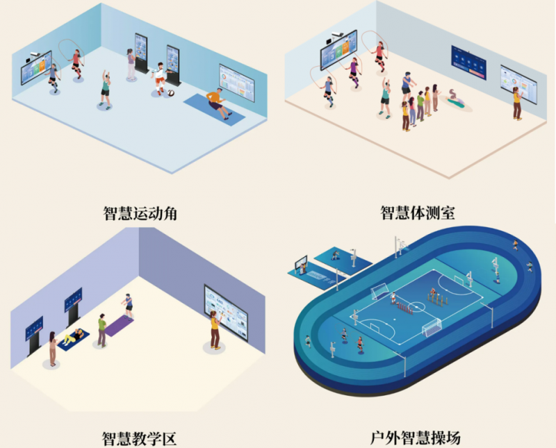 AI+教育从“工具替代”走向“模式重构”(图1)