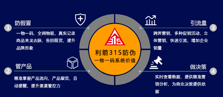 电商系统推荐｜数商云：数字化浪潮下的全链路电商解决方案领航者(图1)