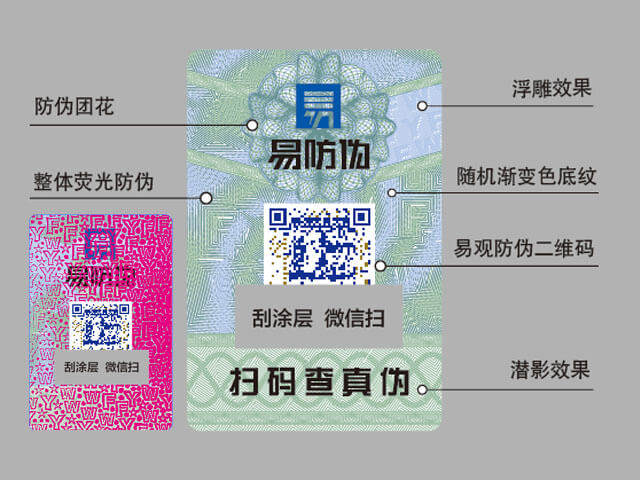 破解AIGC“信任危机”多模态鉴伪技术升级(图1)