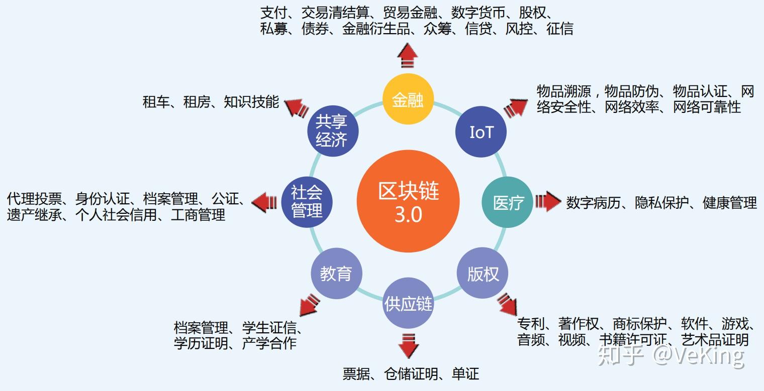 暑运来了！学生购票四大变化你知道吗？(图1)