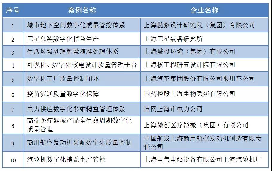 AI驱动海尔智家618全面第一(图1)