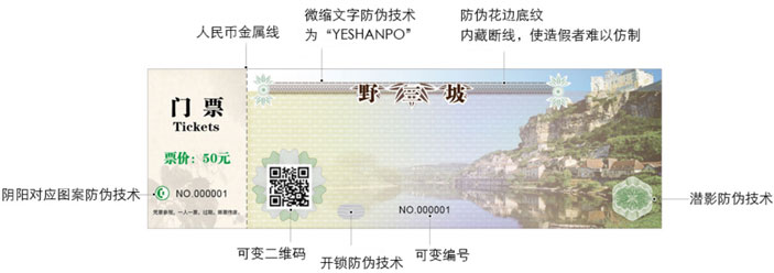门票用了哪些防伪技术制作方案是？(图1)