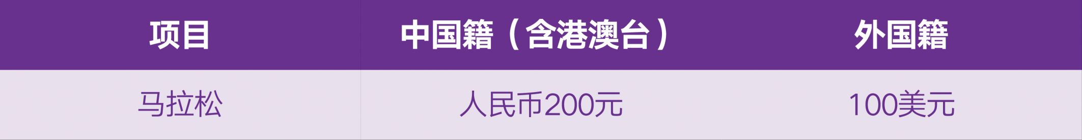 南京马拉松报名官网入口网址(图1)