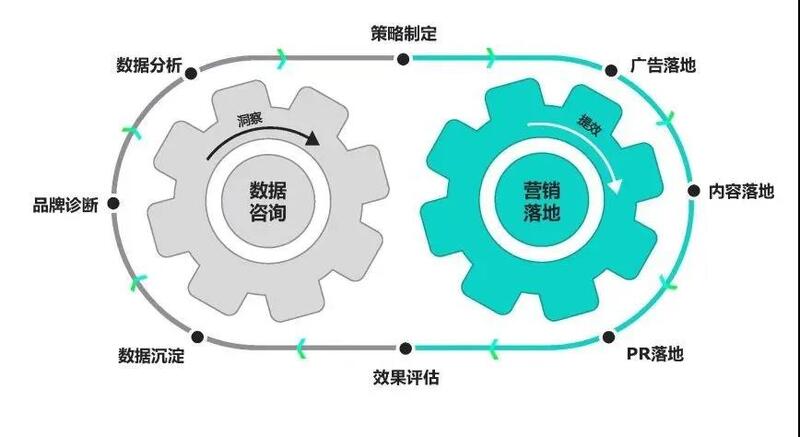 全面升级核心功能齐备用户体验与生态价值双提升(图1)