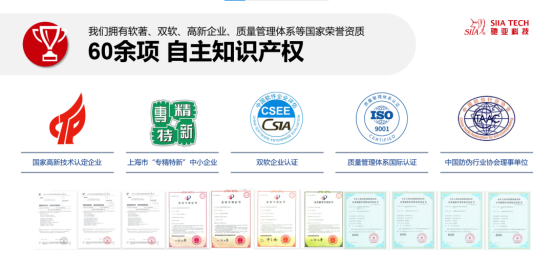 国内防伪公司驰亚科技：技术自研密度领先的全链路服务商(图3)